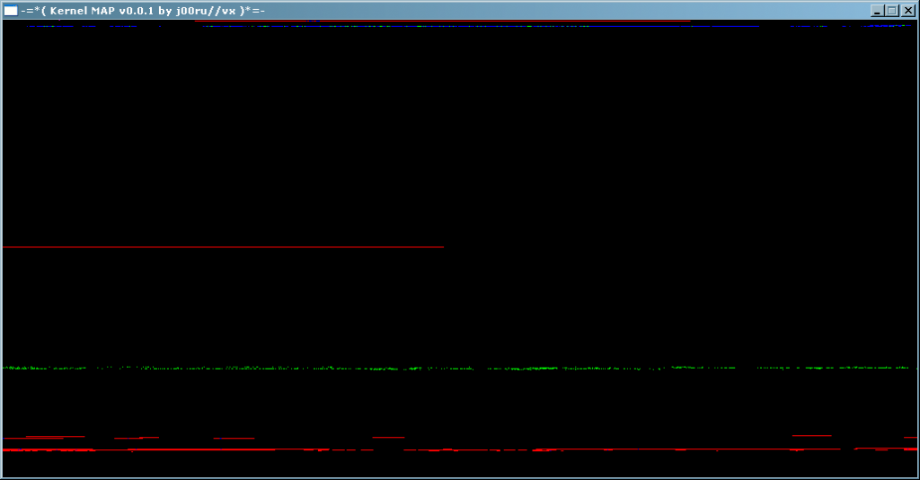 x86 Kernel Memory Space Visualization (KernelMAP v0.0.1) – j00ru//vx ...